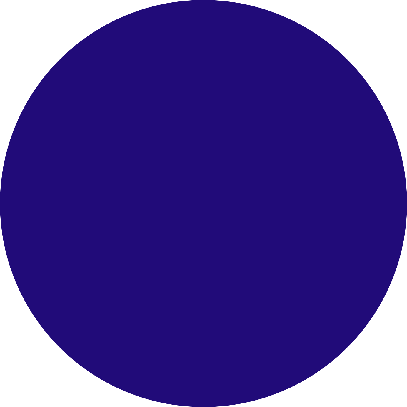 A GROUP Ecosystem Ring